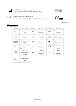 Preview for 5 page of Seed 2weekPure moisture Instructions For Use