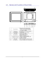 Preview for 11 page of Seedsware TMG-310-DC00-01 Instruction Manual