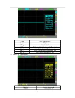 Preview for 7 page of Seeed Technology DSO Nano V3 User Manual