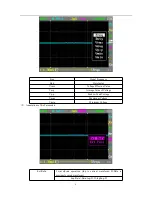 Preview for 9 page of Seeed Technology DSO Nano V3 User Manual