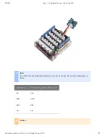 Preview for 6 page of Seeed 101020492 Manual