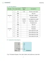 Preview for 5 page of Seeed 101990886 Datasheet