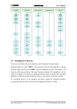 Предварительный просмотр 14 страницы Seeed 109990076 User Manual