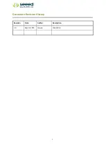 Preview for 2 page of Seeed Beaglebone green User Manual