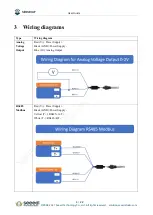 Preview for 5 page of Seeed ECTDS10 User Manual