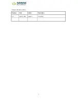 Предварительный просмотр 2 страницы Seeed Grove - I2C User Manual