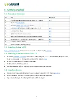 Preview for 9 page of Seeed LinkIt ONE Manual