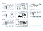 Предварительный просмотр 2 страницы Seeed SARK-110-ULM Quick Start Manual