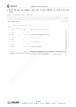 Preview for 21 page of Seeed Sensecap LoRaWAN User Manual