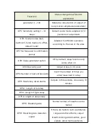 Preview for 8 page of SeeedStudio 101990885 User Manual