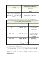 Preview for 9 page of SeeedStudio 101990885 User Manual