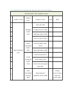 Preview for 11 page of SeeedStudio 101990885 User Manual