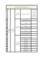 Preview for 12 page of SeeedStudio 101990885 User Manual