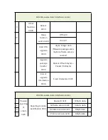 Preview for 13 page of SeeedStudio 101990885 User Manual