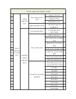 Preview for 14 page of SeeedStudio 101990885 User Manual