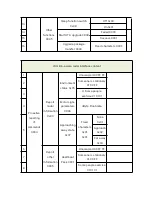 Preview for 15 page of SeeedStudio 101990885 User Manual