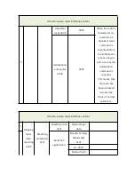 Preview for 16 page of SeeedStudio 101990885 User Manual