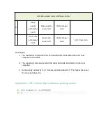 Preview for 18 page of SeeedStudio 101990885 User Manual