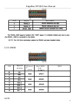 Предварительный просмотр 10 страницы SeeedStudio 102991558 User Manual