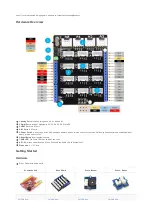 Предварительный просмотр 2 страницы SeeedStudio Base Shield V2 Quick Start Manual