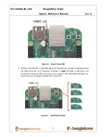 Предварительный просмотр 10 страницы SeeedStudio BeagleBone Green Reference Manual