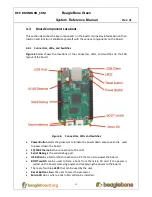 Предварительный просмотр 13 страницы SeeedStudio BeagleBone Green Reference Manual