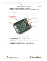 Предварительный просмотр 14 страницы SeeedStudio BeagleBone Green Reference Manual