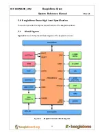 Предварительный просмотр 15 страницы SeeedStudio BeagleBone Green Reference Manual