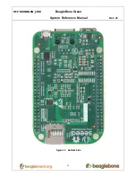 Предварительный просмотр 25 страницы SeeedStudio BeagleBone Green Reference Manual