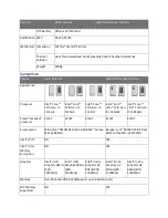 Preview for 5 page of SeeedStudio reServer Getting Started