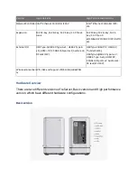 Preview for 6 page of SeeedStudio reServer Getting Started