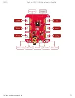 Preview for 7 page of SeeedStudio Wio Tracker Manual