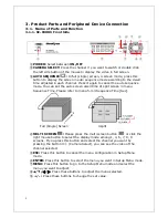 Предварительный просмотр 4 страницы SeeEyes SC-09HDS User Manual