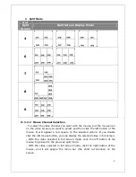Предварительный просмотр 5 страницы SeeEyes SC-09HDS User Manual