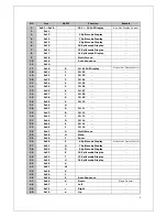 Preview for 7 page of SeeEyes SC-16DS User Manual