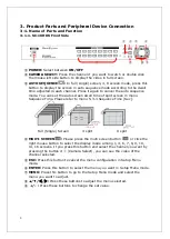 Предварительный просмотр 4 страницы SeeEyes SC-16HDS User Manual