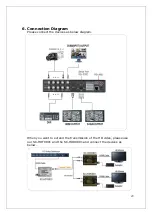 Предварительный просмотр 21 страницы SeeEyes SC-16HDS User Manual