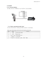 Preview for 19 page of SeeEyes SC-16MHD User Manual