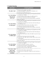 Preview for 22 page of SeeEyes SC-16MHD User Manual