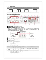 Предварительный просмотр 6 страницы SeeEyes SC-40DQF User Manual