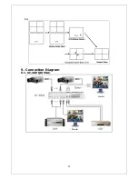 Предварительный просмотр 16 страницы SeeEyes SC-40DQF User Manual