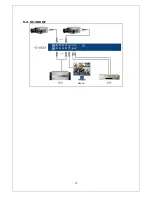 Предварительный просмотр 17 страницы SeeEyes SC-40DQF User Manual