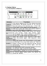 Preview for 7 page of SeeEyes SC-90DS User Manual