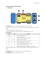 Preview for 5 page of SeeEyes SC-IPC07PU User Manual