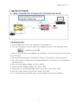 Preview for 7 page of SeeEyes SC-IPC07PU User Manual