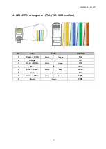 Preview for 6 page of SeeEyes SC-IPH3002DC User Manual