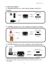 Preview for 7 page of SeeEyes SC-IPH3002DC User Manual