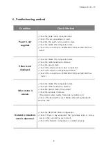 Preview for 9 page of SeeEyes SC-IPH3002DC User Manual