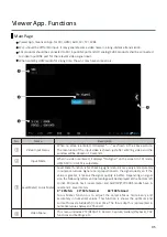 Preview for 45 page of SeeEyes SC-IPM07HD User Manual