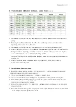 Preview for 9 page of SeeEyes SC-IPT07P User Manual